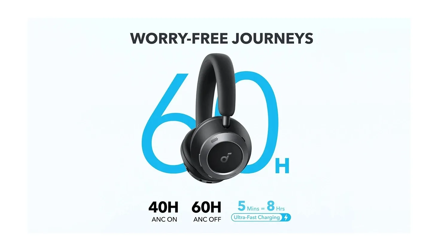 Anker Soundcore Space One Pro